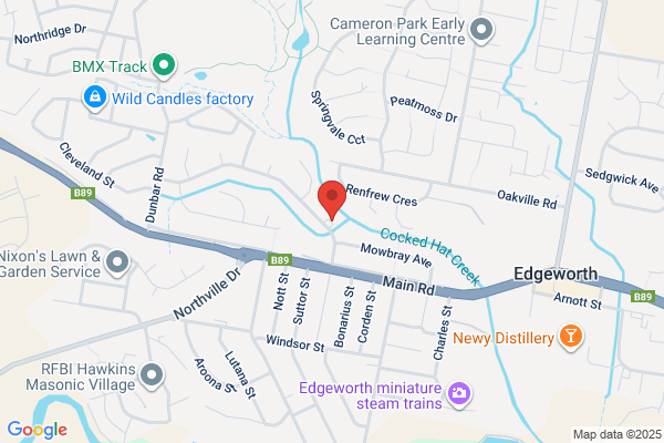 Edgeworth Child Care Centre Inc.