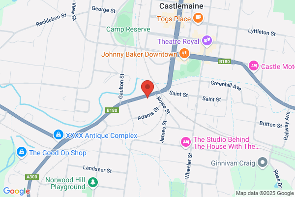 Castlemaine Mitsubishi
