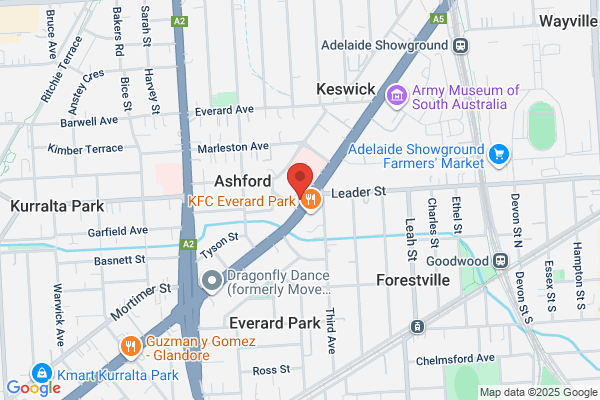 Adelaide Physical Assessemnt
