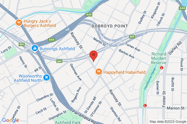 Hypnotherapists Sydney