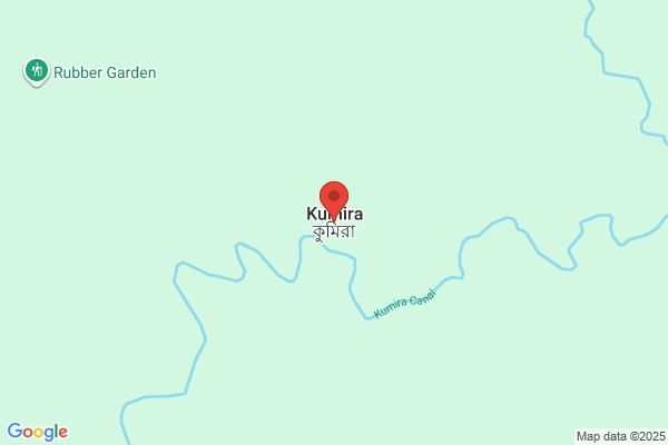 Kumira Initiatives