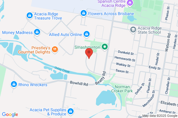 Gamer Pty Ltd