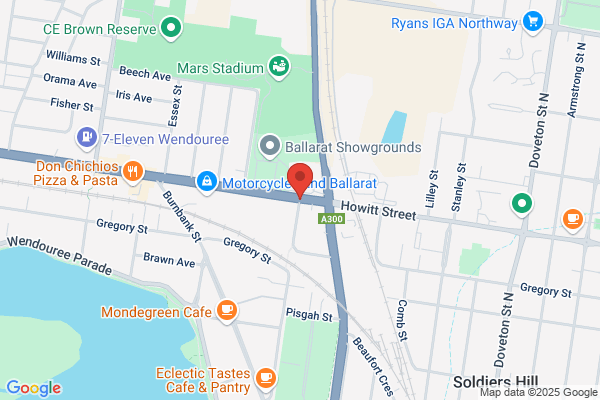 Ballarat City