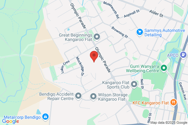 Kangaroo Flat Secondary College
