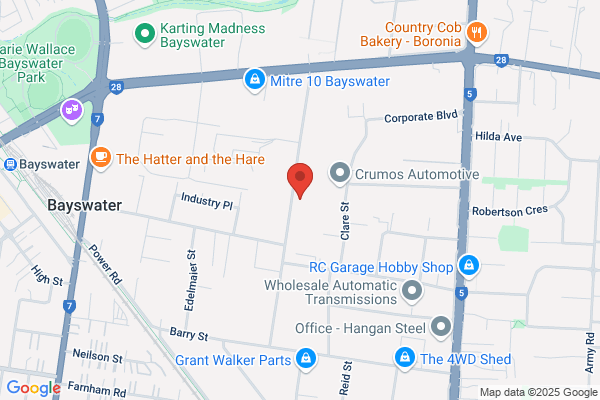 Australian Canvas Company