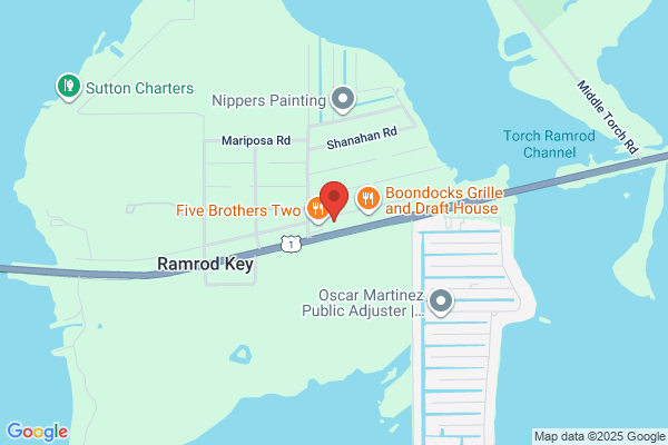 Internet Realty