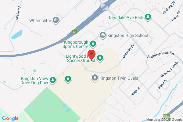 Kingborough Netball Association