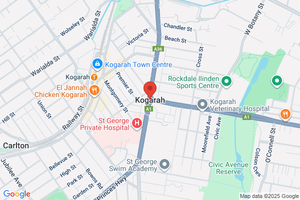 Alan J McKimm & Associates