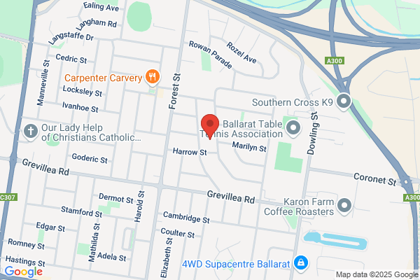 Ballarat Satellites