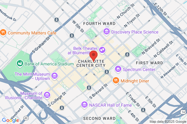 Foundry Network Inc