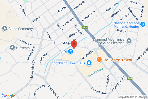 Harcourts NSW