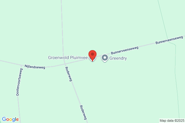 Groenewold's Poultry