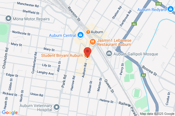Australian Real Estate