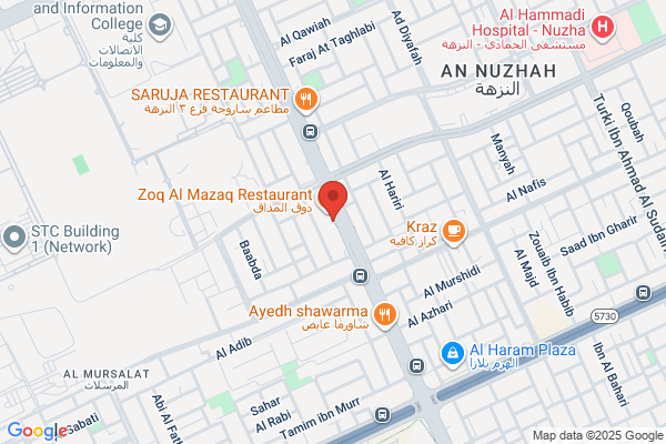 Aromacare Beauty Salon