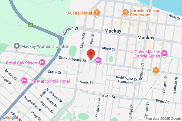 Home Loans Mackay