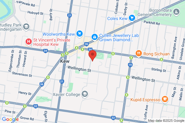 Best Melbourne Nursing Homes