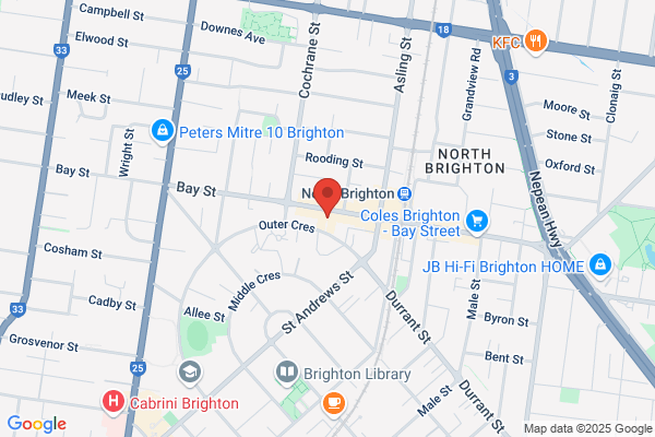 Buyer Agents melbourne