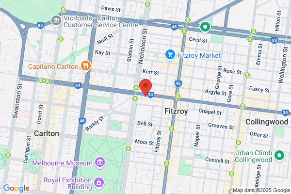 Bikram's Yoga College Of India Melbourne