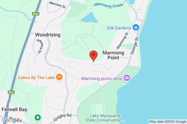 bp