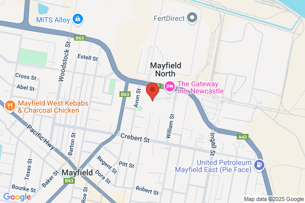 Australian Institute of Fitness