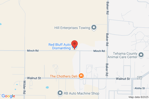 Auto Dismantling Group
