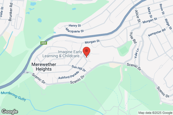Hire Intelligence Central Coast
