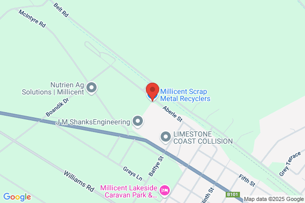AllCar Network Recyclers