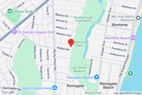 Shredding Services Sydney