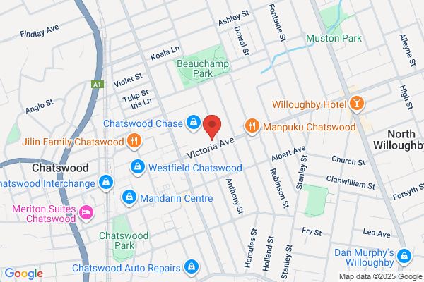 Sydney City Podiatry
