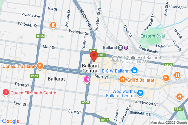 Ballarat Leasing & Finance
