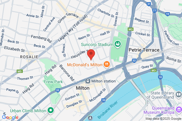Australian Media Training Specialists