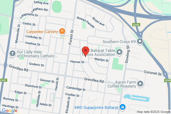 Ballarat Satellites