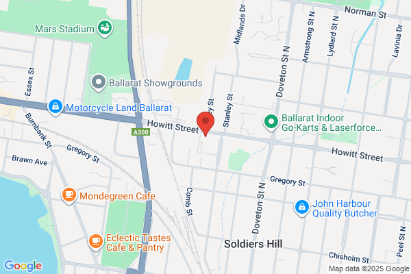 Ballarat & District Chiropractic Centre