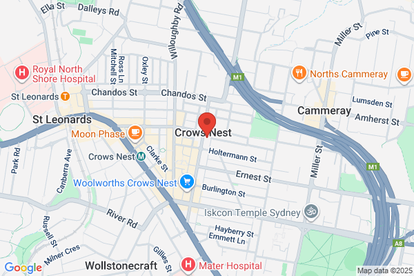 Seo Sydney Gurus