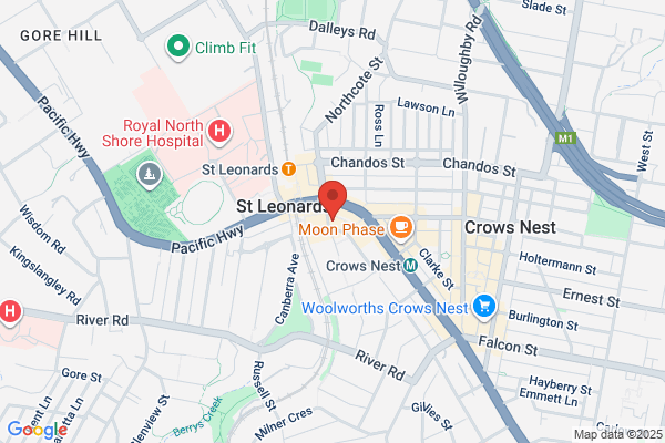 Australian Society Of Plastic Surgeons