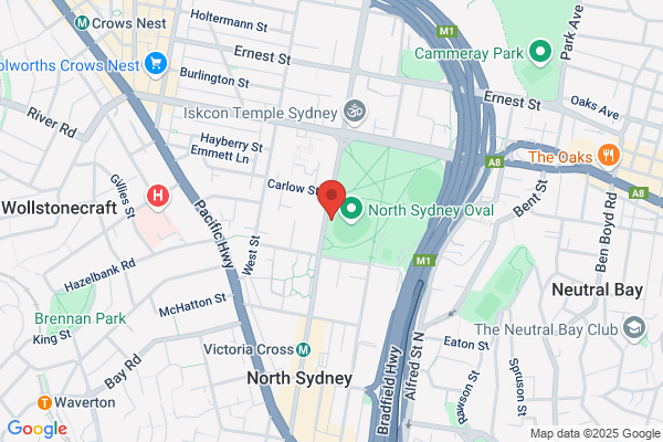 Australian Budget Photos