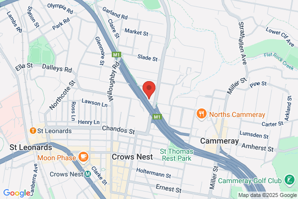 ABC Developmental Learning Centre - St Leonards
