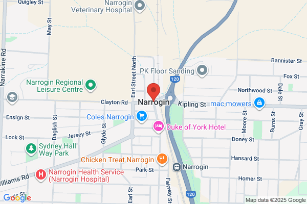 Directions