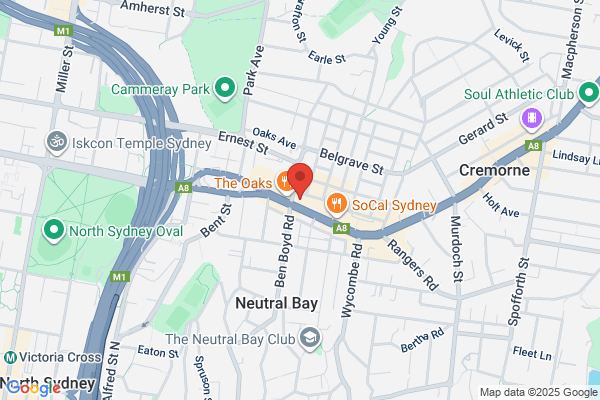 Hearthealth Australia