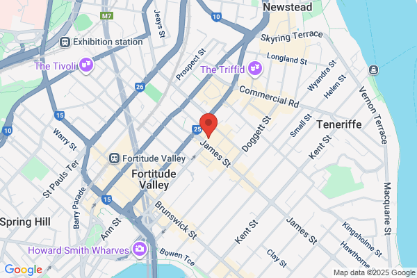Action Property