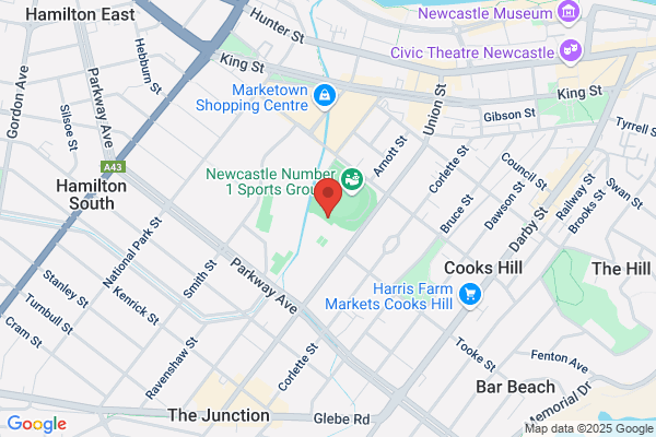 Australian Rules Newcastle Football League Inc