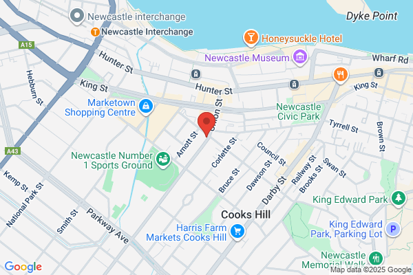 Fire Brigades-NSW