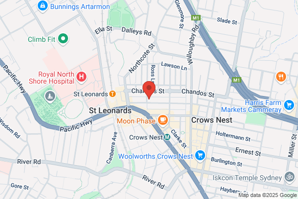 Health Science Planning Consultants (NSW) Pty Ltd