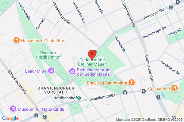 Berlin Wall Software Supermarket