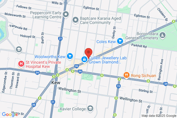 Kew City Medical Centre