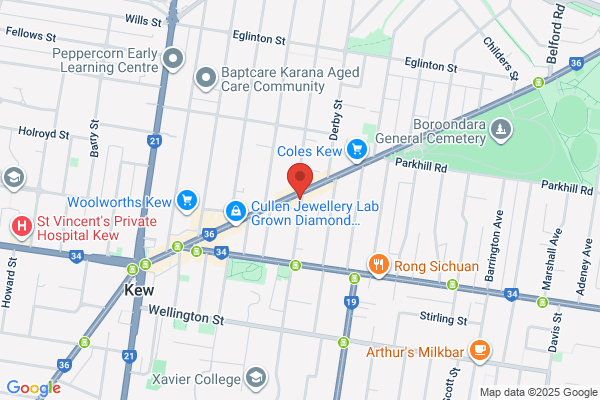 Domain Consulting Group Pty Ltd