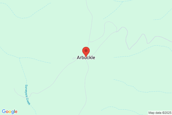 Arbuckle Waddell Pty Ltd