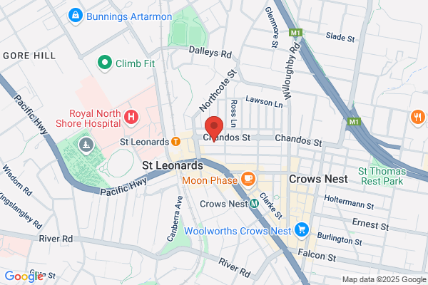 Australasian College of Dermatologists The