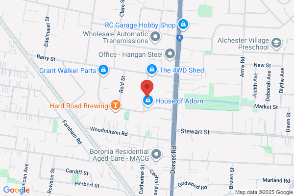 Innovative Alarms