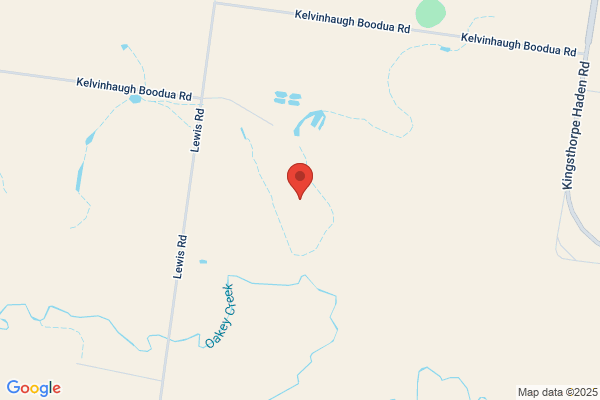 Country Range Farming Pty Ltd